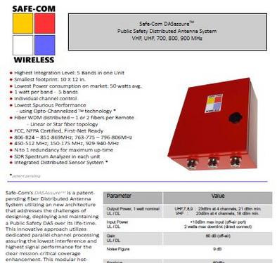 Safe-Com Wireless SAFE-1000 Data Sheet Rev 4-5-17