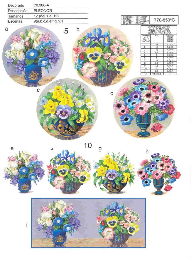 Flowerpot Ceramic decals for china plates by Calcodecal