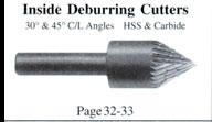 Inside Deburring Cutters