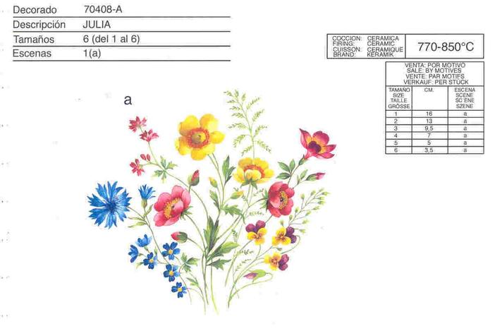 Calcomanías para porcelana de flores by Calcodecal Ceramic decals