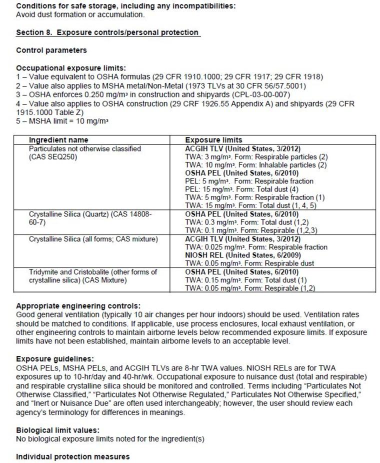 SAFETY DATA SHEET - Saratoga Int Sforza - PDF Catalogs, Technical  Documentation