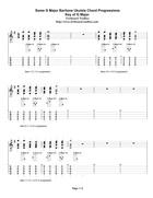 baritone ukulele double stops