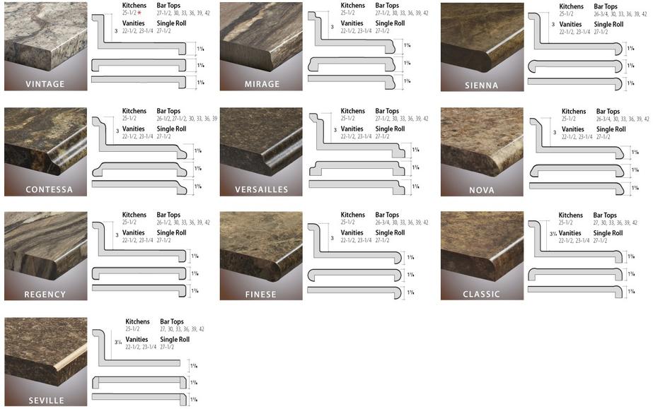 Laminate