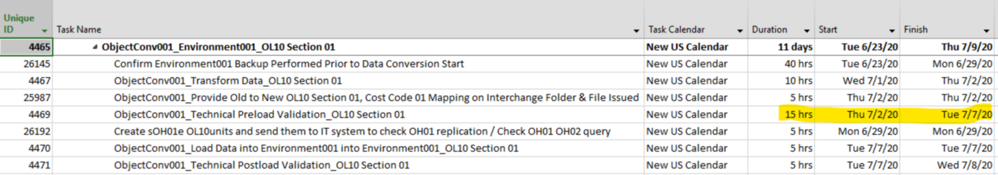 MS Project schedule calendar holidays