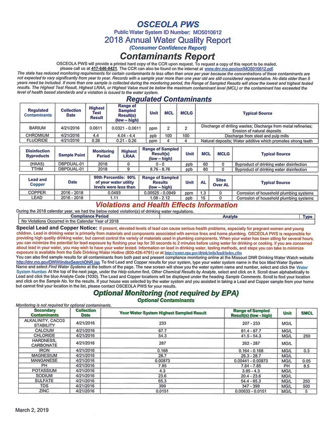 Annual Water Quality Report