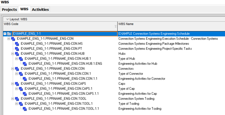 Go to WBS tab in Primavera P6 to create structure