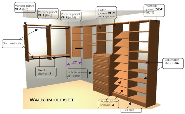 how-to-fit-a-rebated-door-latch-on-an-internal-french-door-kezzabeth