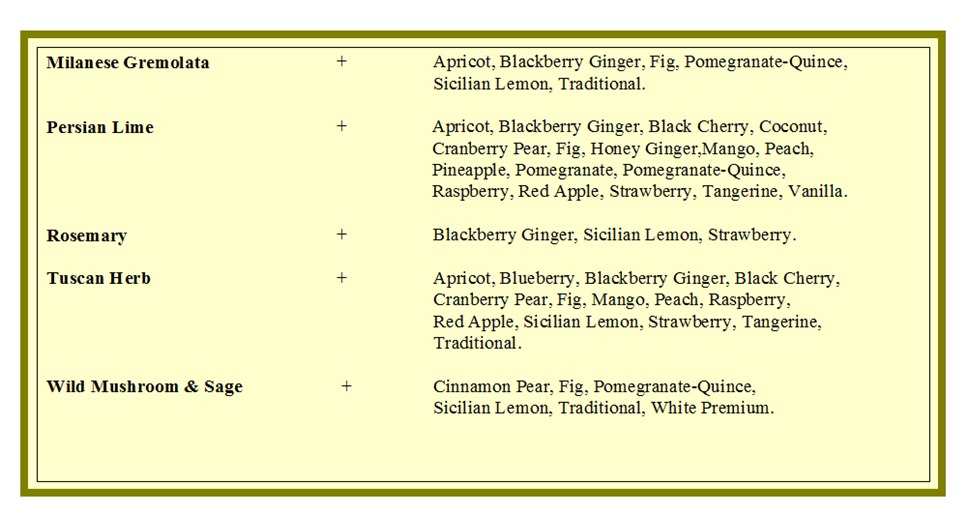 Rosemary & Sicilian Lemon Pairings