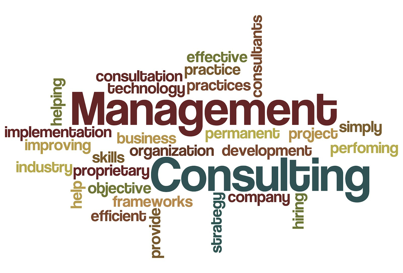 Db Recruiters Services
