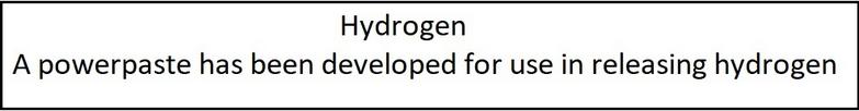 Power paste hydrogen