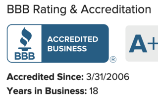 Better Business Bureau Rating