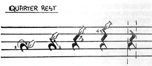 Music Notation Primer