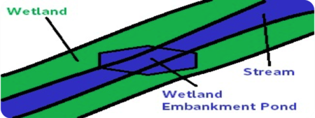 Wetland Embankment Pond