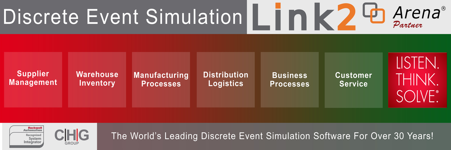 Data-Driven Supply Chain Model - Arena Simulation Software 