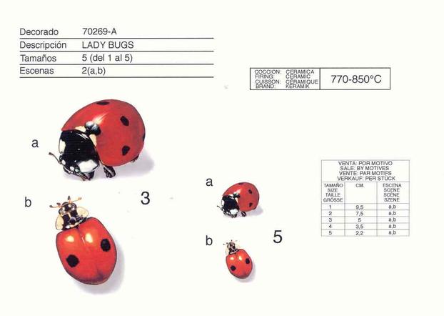 Lady bugs. Insect ceramic decals by Calcodecal