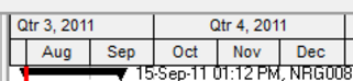 Place cursor in Gantt on calendar bar in Primavera P6