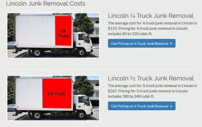 How Much Does Junk Removal Cost In Las Vegas?