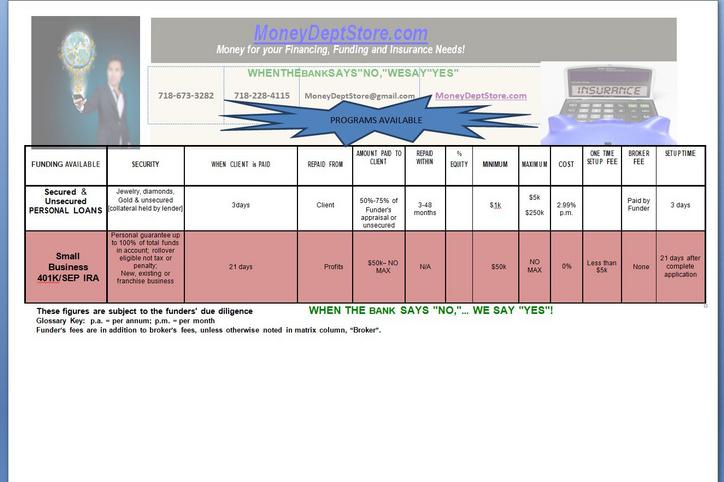 EXIM INSURANCE/FUNDING REQUEST