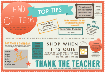 TOP TIPS End of TERM