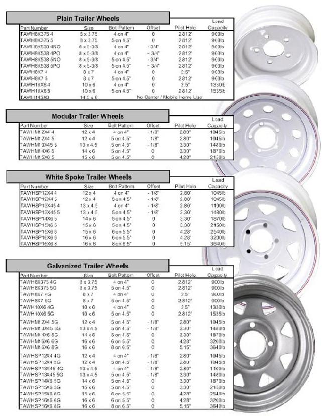 TRAILER WHEELS/HUBS