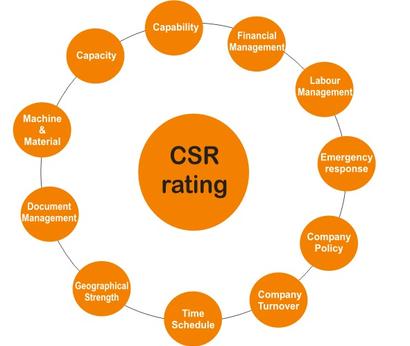 CSR pre approved Civil Contractors