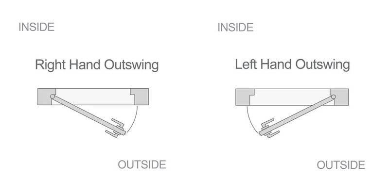 interior doors left swing