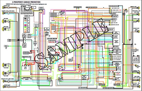 Land Rover Series IIA 2.25 Liter Motor, Petrol, Positive Earth Models