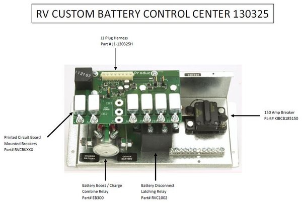 RV Custom Battery Control Center 130325 | pdxrvwholesale fleetwood rv schematics 