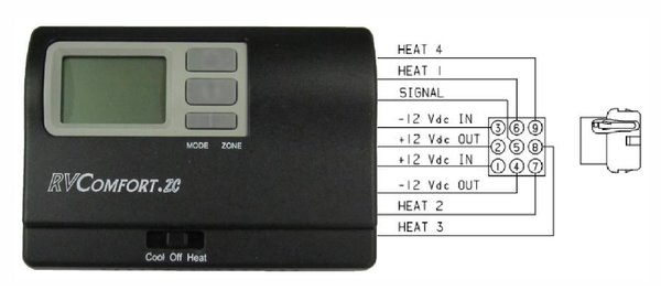 Coleman Thermostat Digital Heat Cool Heat Pump 8330d3311 Pdxrvwholesale