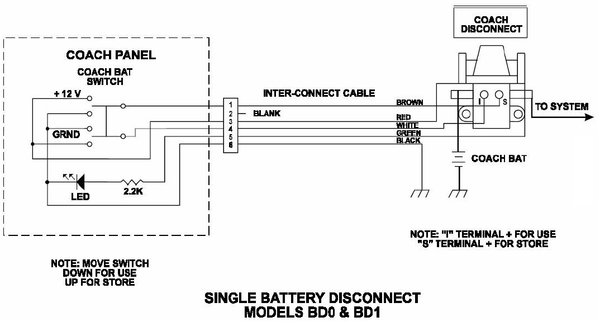 Intellitec Battery Disconnect Relay with Fuses 01-00055-000