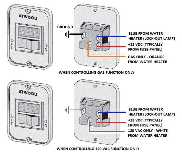 Atwood Water Heater White Switch Kit 91859 | pdxrvwholesale atwood water heater switch wiring 