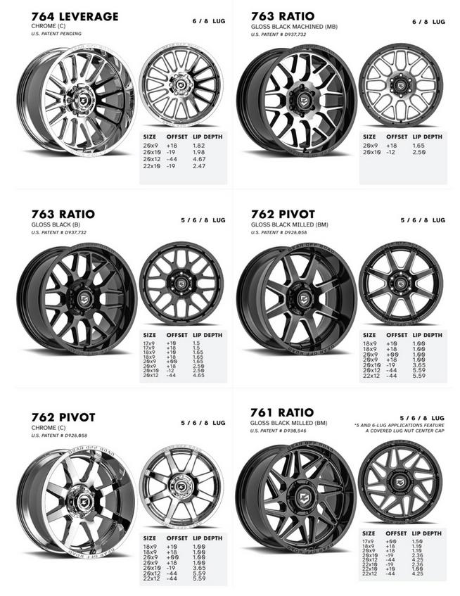 Gear 8 lug wheels for sale near me in Canton Ohio