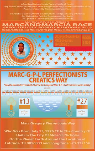 BUY THE 8 MANUALS OF OPERATIONS