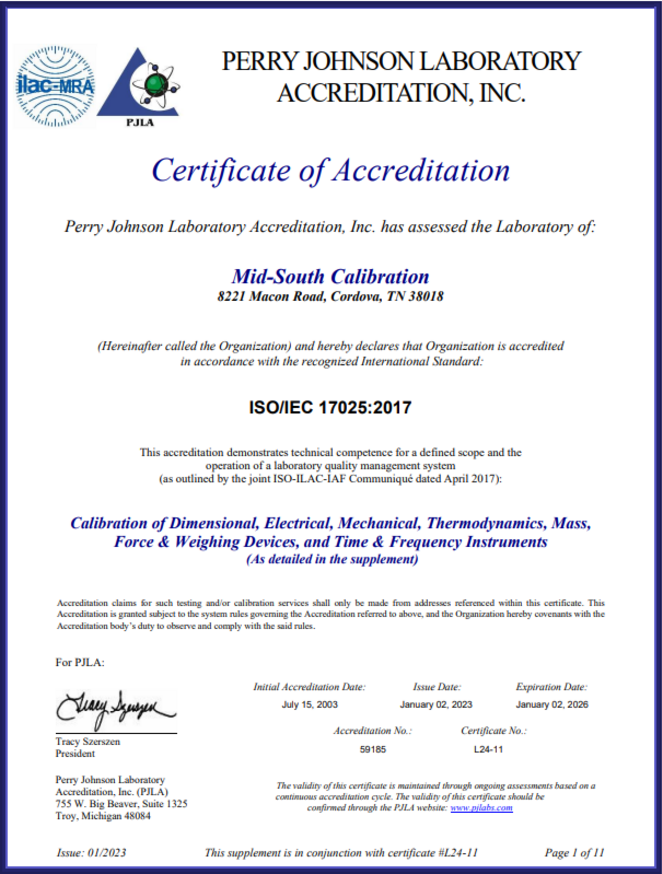 Certificate of Accreditation