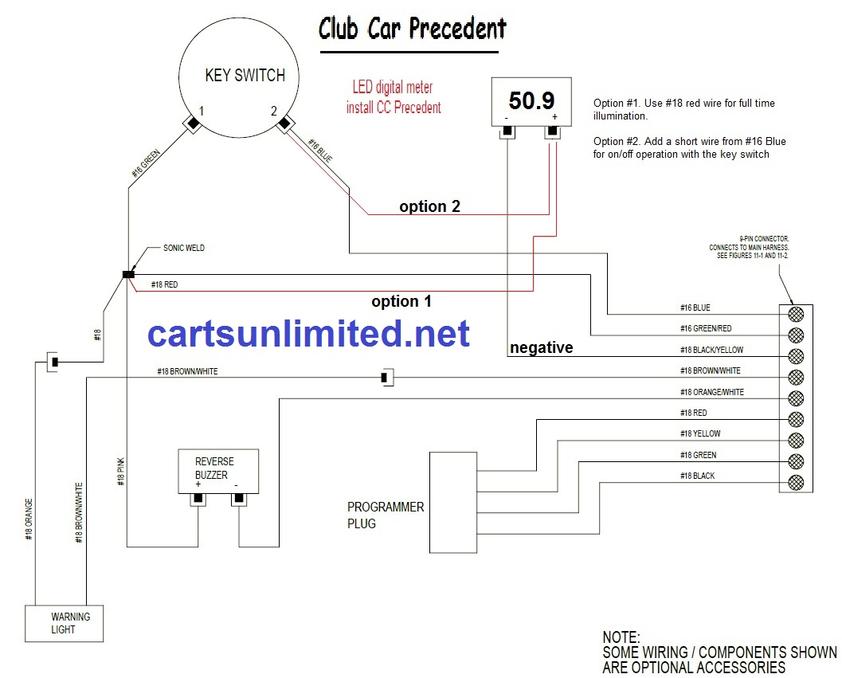 2006 Club Car Precedent 48v IQ voltage meter on/off with key?