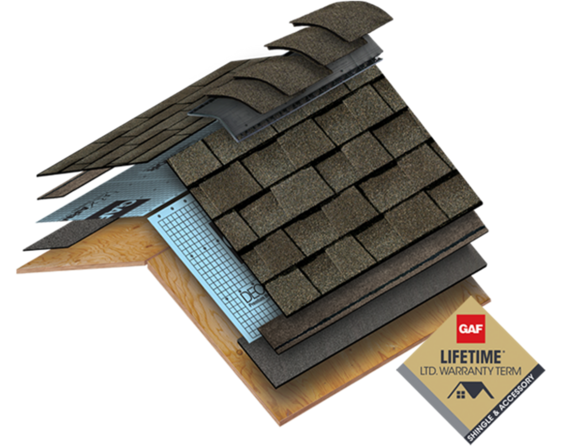 Roofing Contractor Services - Designer Roofing Shingles