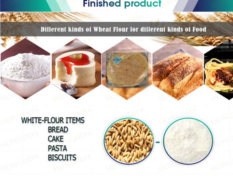 different wheat flour produced by hongdefa machinery