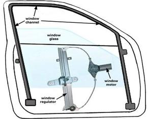window regulator fix