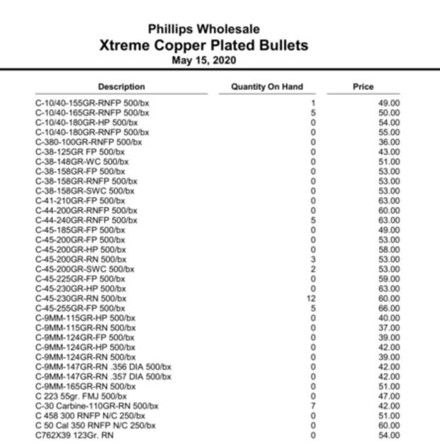 Xtreme Copper Plated Bullets