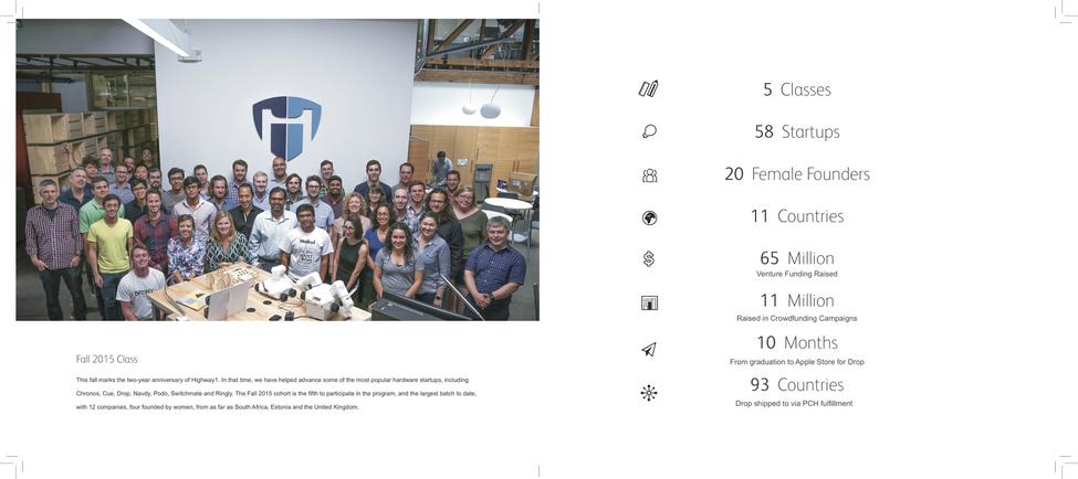 professional startup portrait photography tech san francisco bay area