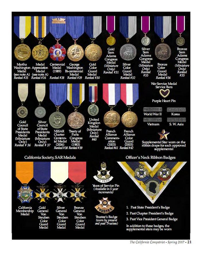 Medals and Awards