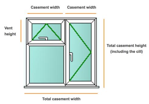 Casement window
