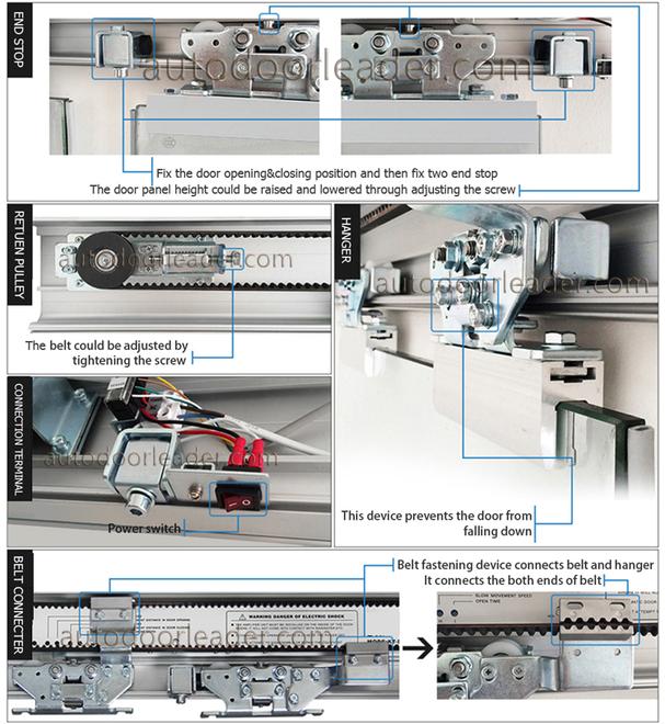 automatic sliding door mechanism information