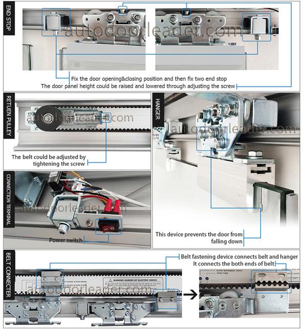 automatic sliding door mechanism detail