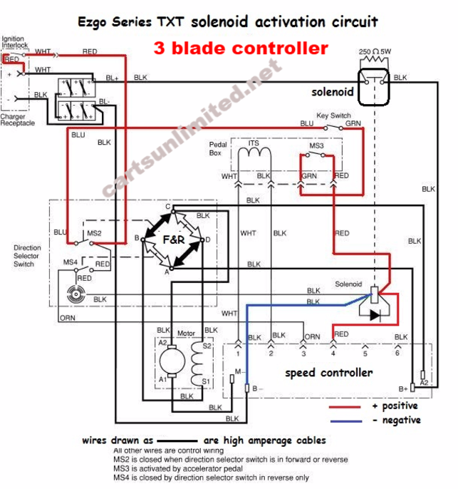 Ezgo Troubleshooting wire diagram easy go marathon 