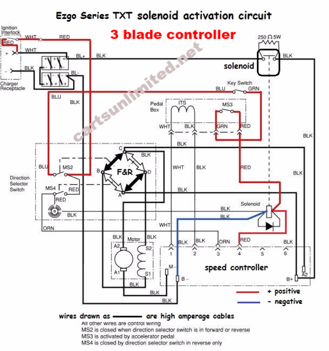 Ezgo Troubleshooting 1999 club car ds battery wiring 