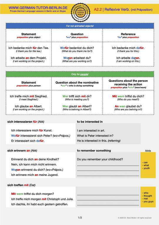 tenses perfect simple past (german tutor Berlin)