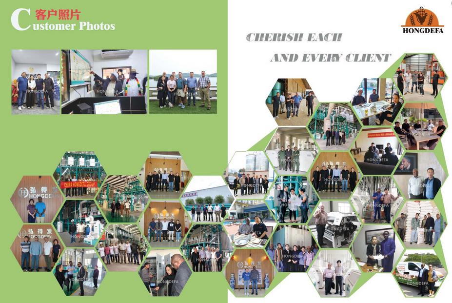 Hongdefa mill clients