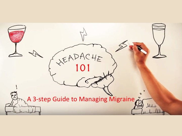 Headache Education Headache Cooperative Of The Pacific