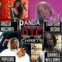 Panda Off The Charts